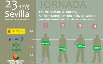 Jornada sobre las medidas de seguridad y su pretendida función rehabilitadora para las personas con enfermedad mental.