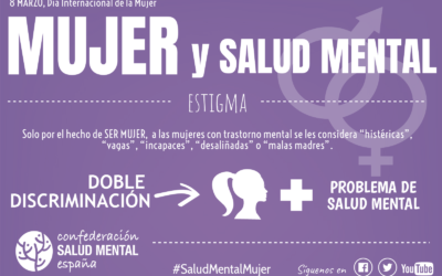 Incorporando la perspectiva de género en SALUD MENTAL ESPAÑA