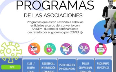 Programas llevados a cabo por las entidades de Feafes a cargo al convenio con FAISEM durante el confinamiento