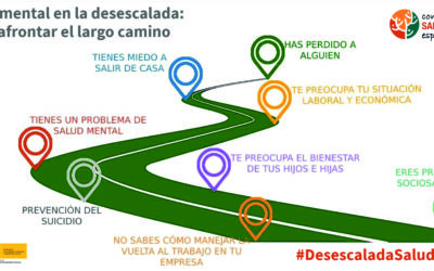 Pautas para cuidar la salud mental durante la desescalada