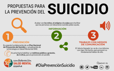 Más de 600 personas se suicidan al año en Andalucía