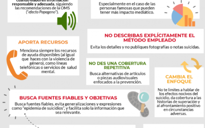 Apelamos a los medios de comunicación a tratar el tema del suicidio de forma responsable, profesionalizada y rigurosa