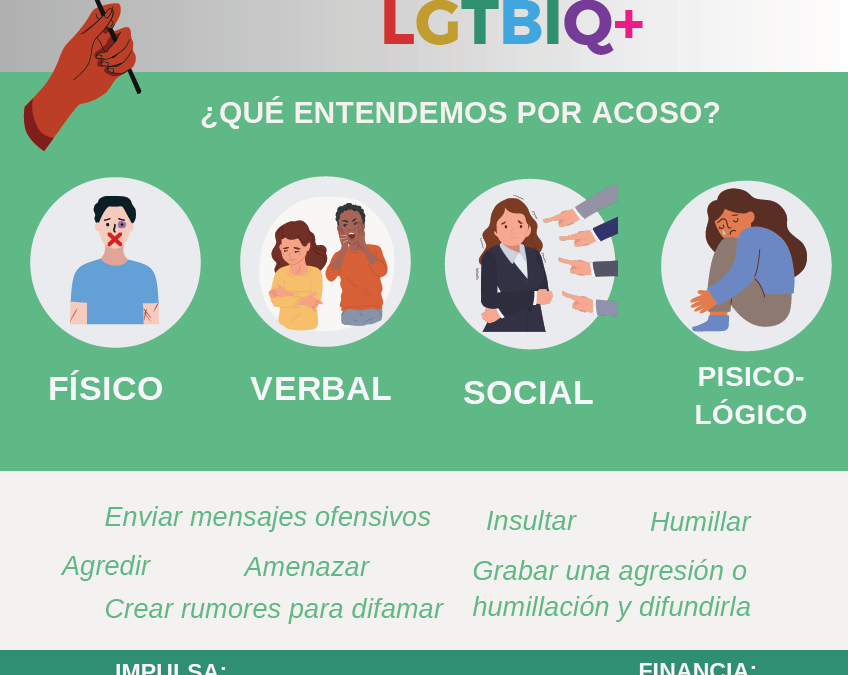 La Confederación pone el acento en el cuidado de la salud mental de las personas jóvenes identificadas con el colectivo LGTBIQ+