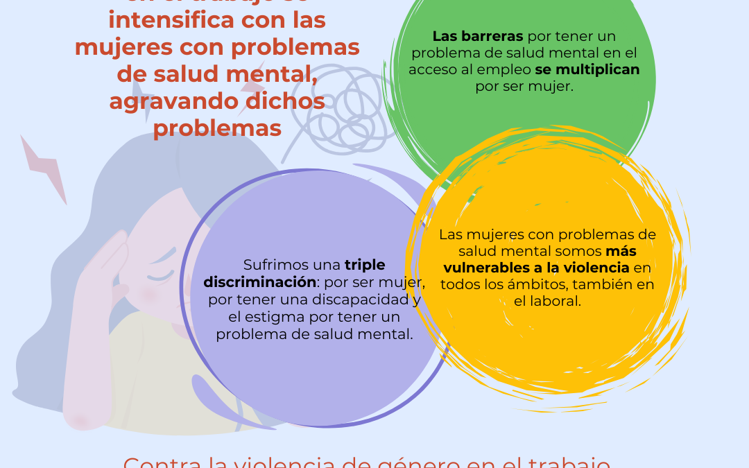 SALUD MENTAL ESPAÑA lanza su campaña #NosotrasSíContamos para visibilizar las secuelas psicológicas de la violencia machista en el trabajo